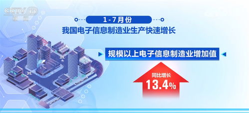數(shù)據(jù)透視我國(guó)電子信息制造業(yè)發(fā)展態(tài)勢(shì) 增長(zhǎng)、向好，與網(wǎng)絡(luò)信息技術(shù)開發(fā)齊頭并進(jìn)