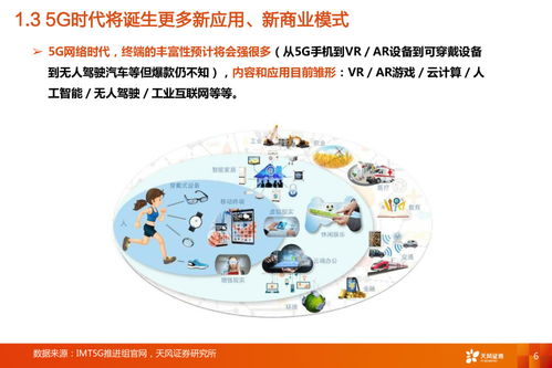 通信行業深度報告 從網絡到硬件到終端應用,新經濟發展核心基礎
